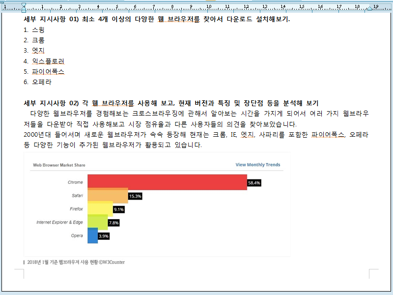 시장환경 분석, 리서치 보고서